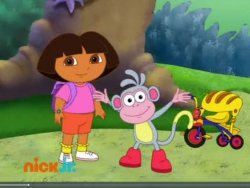 Dora & Boots Standing Meme Template