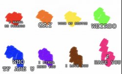 What color am I Meme Template