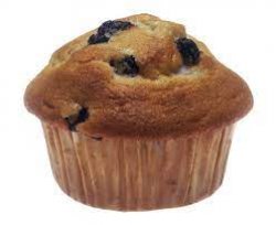 muffin Meme Template