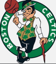 Celtics logo Meme Template