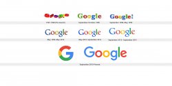 google logos Meme Template