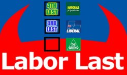 Conservatives for Labor Last Meme Template