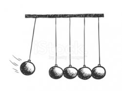 Newton’s cradle Meme Template