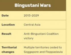 Bingustani war result Meme Template