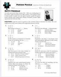 Feminist math Meme Template