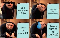 My Second Meme Meme Template