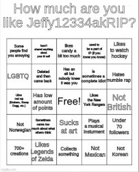 How much are you like Jeffy12334akRIP?? Meme Template