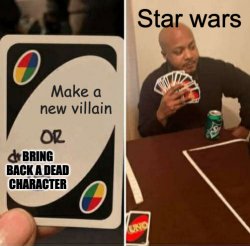 Star Wars Logic Meme Template
