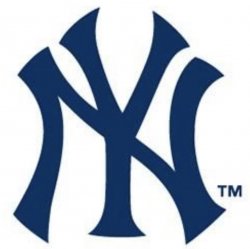 New York Yankees Meme Template