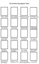 Custom My Zombie Apocalypse Team Template (20 Spaces) Meme Template