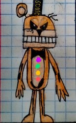 The Incomprehensible Golden Freddy Meme Template