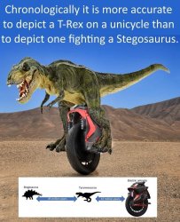 T-rex unicycle Meme Template