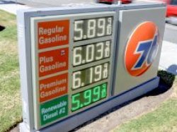 Gas prices Meme Template