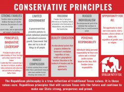 Republican Party of Texas Meme Template