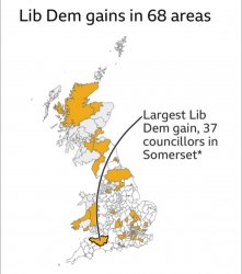 LibDem gains Meme Template