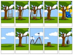 Software Development Tree Meme Template