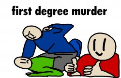 first degree murder Meme Template