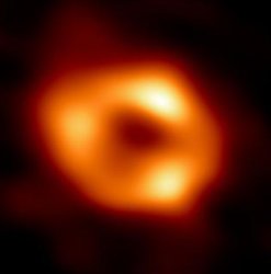 Black hole Meme Template