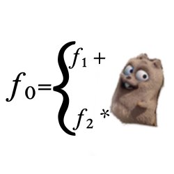 Hamster Math Meme Template