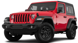 Red Jeep Meme Template