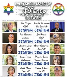 Disney Jewish Child Grooming Meme Template