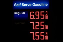 California Gas Meme Template