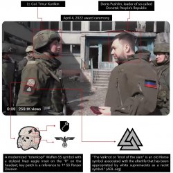 Russian-supported Nazis in DPR Meme Template