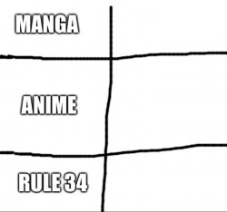 Manga, anime, rule 34 Meme Template