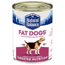 pphat dogs Meme Template