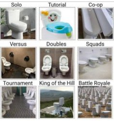 Toilet Gaming League Meme Template