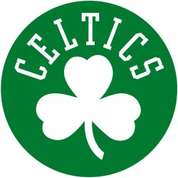 Celtics Logo Meme Template