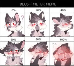 Furry Blush Meter Meme Template