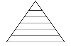 pyramid Meme Template