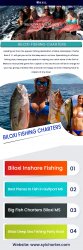 Big Fish Charters Biloxi MS Meme Template