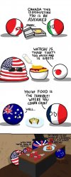 British food Meme Template