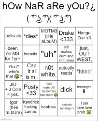 How Nar are you ? Meme Template