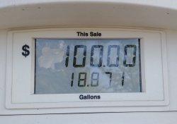 Gas Prices Meme Template