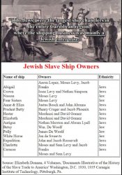 Jewish slave ship owners Meme Template