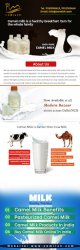 Pasteurized Camel Milk Meme Template