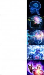 5 Panel Galaxy Brain Meme Template