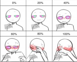 Blushing thinking about Blank Template - Imgflip