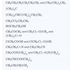 condensed notation Meme Template