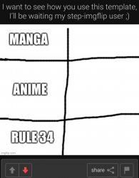 Manga anime rule ** Meme Template