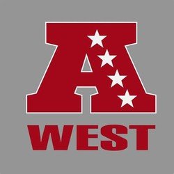 AFC West logo Meme Template