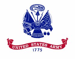 US Army flag Meme Template
