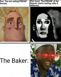 SuS Baker Meme Template