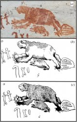 Giant ground sloth Meme Template