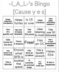 -I_A_L-'s Bingo Meme Template
