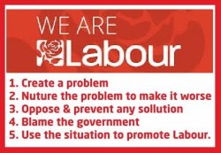 The Labour Party UK Meme Template