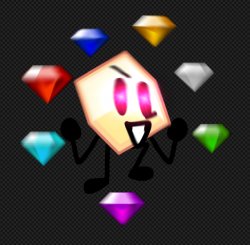 YOU mEAN THE CHAOS EMERALDS?? Meme Template